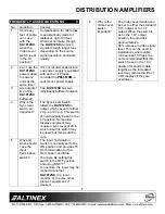 Preview for 8 page of Altinex DA1912SX User Manual