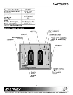 Предварительный просмотр 5 страницы Altinex DA1917SX User Manual