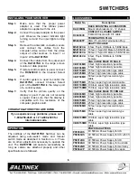 Предварительный просмотр 7 страницы Altinex DA1917SX User Manual