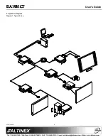 Предварительный просмотр 4 страницы Altinex DA1931CT User Manual