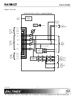 Предварительный просмотр 6 страницы Altinex DA1931CT User Manual