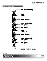 Предварительный просмотр 6 страницы Altinex Dual Twisted Pair Receiver to Computer / Component Video + Audio MT115-111 User Manual