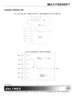 Preview for 8 page of Altinex MT104-100/103 User Manual