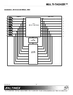 Предварительный просмотр 7 страницы Altinex MT105-120/121 User Manual