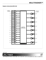 Предварительный просмотр 8 страницы Altinex MT110-100/102 User Manual