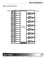 Предварительный просмотр 9 страницы Altinex MT110-100/102 User Manual