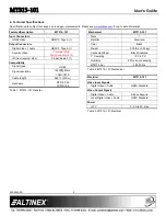 Preview for 2 page of Altinex MT315-101 User Manual