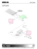 Preview for 4 page of Altinex MT315-101 User Manual