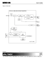 Preview for 5 page of Altinex MT315-101 User Manual