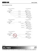 Preview for 6 page of Altinex MT315-101 User Manual