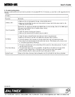 Preview for 11 page of Altinex MT315-101 User Manual