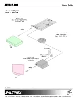 Предварительный просмотр 4 страницы Altinex MT317-101 User Manual