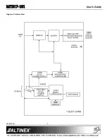 Предварительный просмотр 5 страницы Altinex MT317-101 User Manual