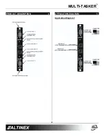 Preview for 5 page of Altinex Multi-Tasker MT103-116 User Manual