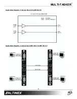 Preview for 6 page of Altinex Multi-Tasker MT103-116 User Manual