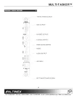 Предварительный просмотр 5 страницы Altinex MULTI-TASKER MT103-123 User Manual