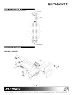 Предварительный просмотр 5 страницы Altinex MULTI-TASKER MT104-102 User Manual