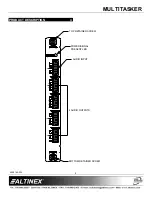 Предварительный просмотр 5 страницы Altinex MULTI-TASKER MT108-103 User Manual