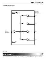 Предварительный просмотр 7 страницы Altinex MULTI-TASKER MT108-103 User Manual