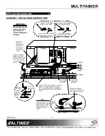 Предварительный просмотр 6 страницы Altinex MULTITASKER MT101-114 User Manual