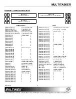 Предварительный просмотр 7 страницы Altinex MULTITASKER MT101-114 User Manual