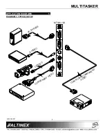 Предварительный просмотр 6 страницы Altinex MultiTasker MT106-103 User Manual