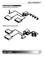 Предварительный просмотр 7 страницы Altinex MULTITASKER MT113-100 User Manual