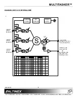 Предварительный просмотр 9 страницы Altinex MULTITASKER MT113-100 User Manual