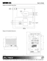 Preview for 17 page of Altinex MUSE MU400-111 User Manual