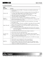 Preview for 19 page of Altinex MUSE MU600-001 User Manual