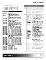 Preview for 12 page of Altinex MX2206RM User Manual