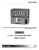 Preview for 1 page of Altinex MX2216RM User Manual