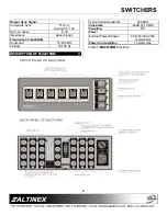 Предварительный просмотр 5 страницы Altinex MX2216RM User Manual