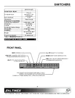 Предварительный просмотр 5 страницы Altinex MX2226AT User Manual