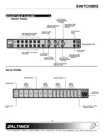 Preview for 5 page of Altinex MX2436RM User Manual