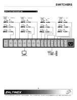 Preview for 7 page of Altinex MX2436RM User Manual