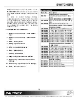 Preview for 13 page of Altinex MX2436RM User Manual