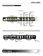 Preview for 5 page of Altinex MX2456RM User Manual