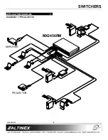 Предварительный просмотр 7 страницы Altinex MX2456RM User Manual