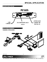 Preview for 5 page of Altinex PE1005 User Manual