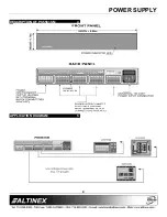 Предварительный просмотр 5 страницы Altinex PS5581SM User Manual