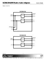 Предварительный просмотр 5 страницы Altinex SC206-204 User Manual