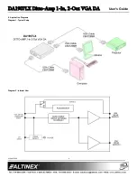 Предварительный просмотр 4 страницы Altinex SIGNAL MANAGEMENT SOLUTIONS DA1907LX User Manual