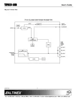 Предварительный просмотр 5 страницы Altinex SIGNAL MANAGEMENT SOLUTIONS TP315-103 User Manual