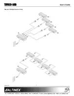 Предварительный просмотр 7 страницы Altinex SIGNAL MANAGEMENT SOLUTIONS TP315-103 User Manual