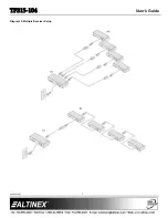 Предварительный просмотр 7 страницы Altinex SIGNAL MANAGEMENT SOLUTIONS TP315-104 User Manual