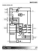 Preview for 7 page of Altinex SW104-130 User Manual