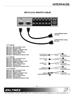 Preview for 7 page of Altinex System Analog Interface VA6834FC User Manual