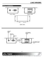 Предварительный просмотр 5 страницы Altinex Table Mount Computer Video + Audio Line Driver DA2000TM User Manual