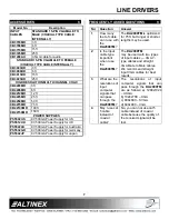 Предварительный просмотр 8 страницы Altinex Table Mount Computer Video + Audio Line Driver DA2000TM User Manual